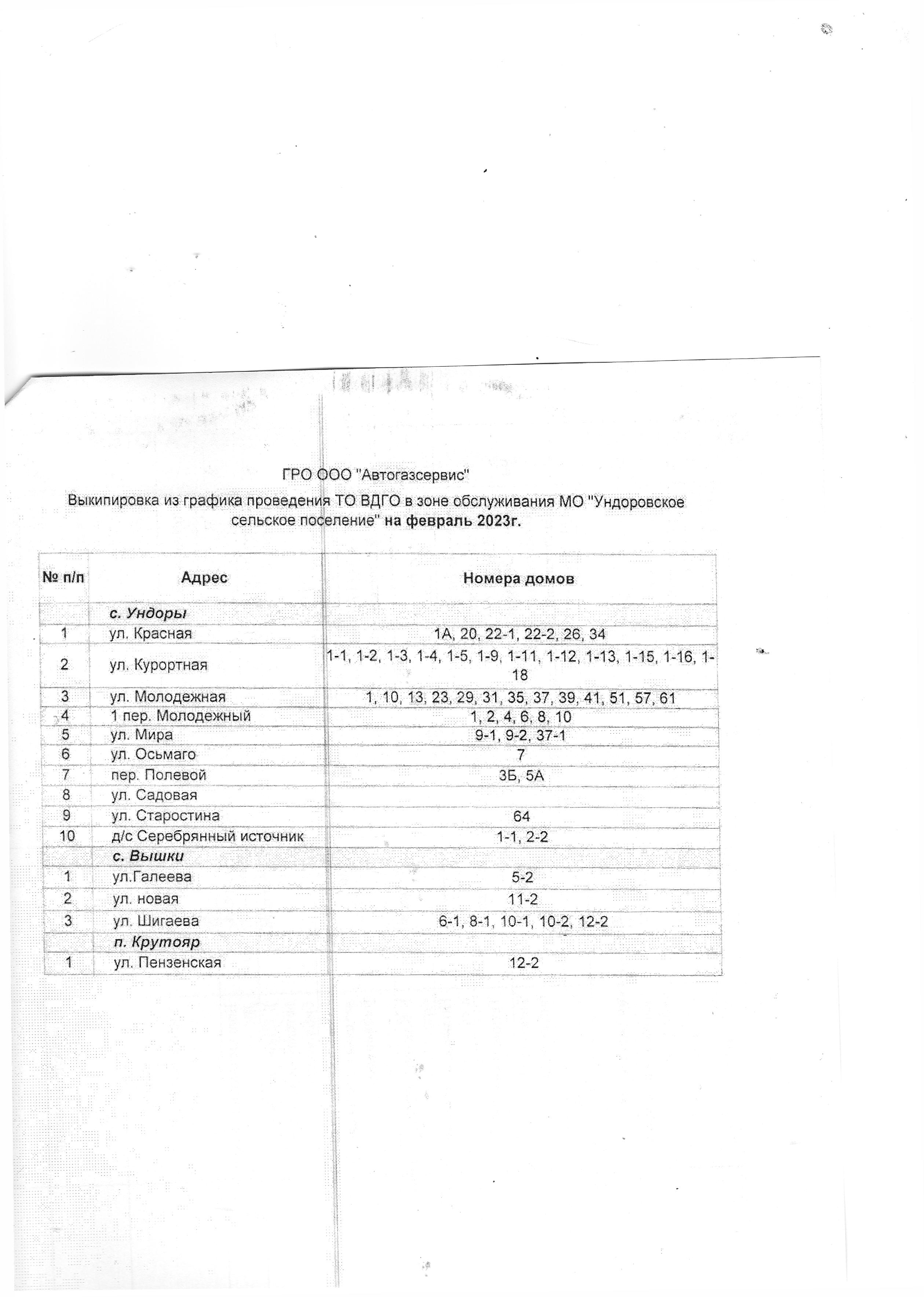 Выкипировка из графика проведения ТО ВДГО в зоне обслуживания МО &quot;Ундоровское сельское поселение&quot; на февраль 2023 г..